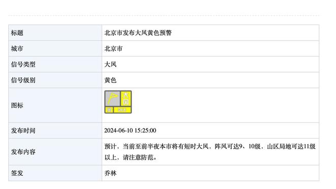 曼联过去4次客战利物浦仅1平3负，一共丢了13球且一球未进